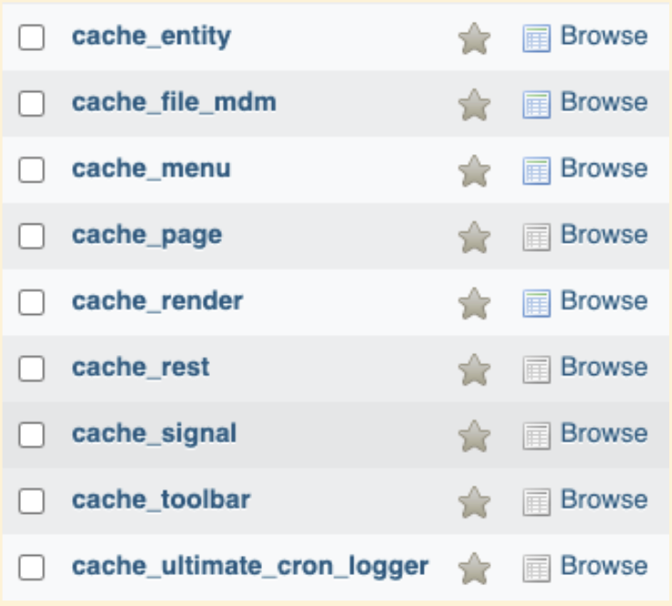 cache w drupalu